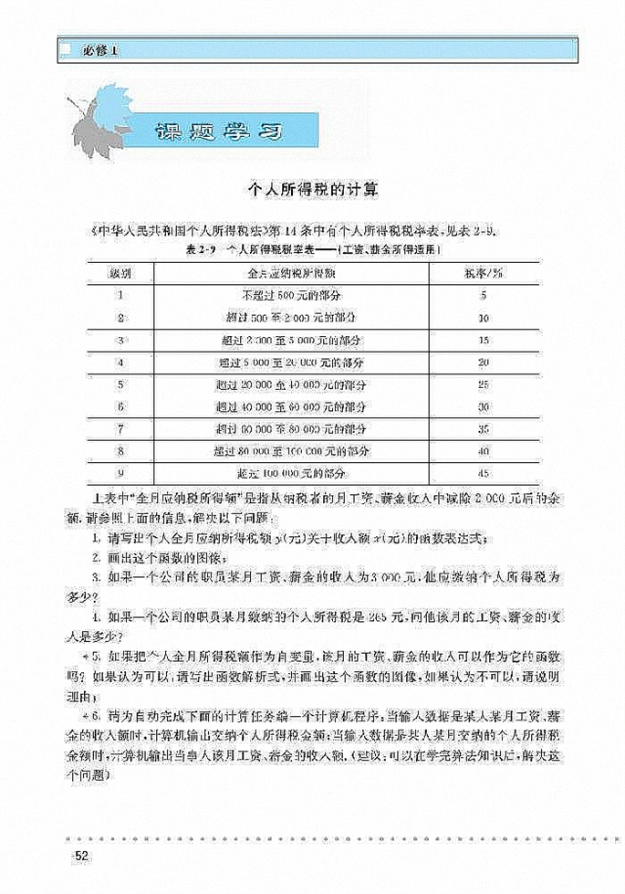 「2」.5 简单的幂函数(5)