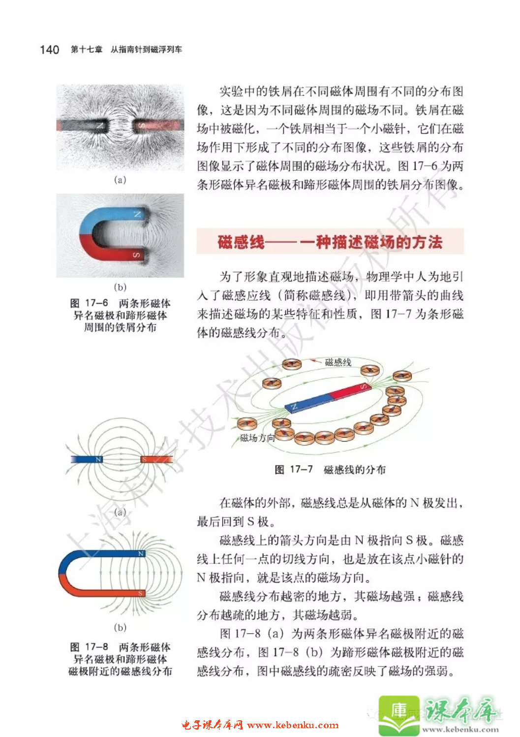 第一节 磁是什么(3)