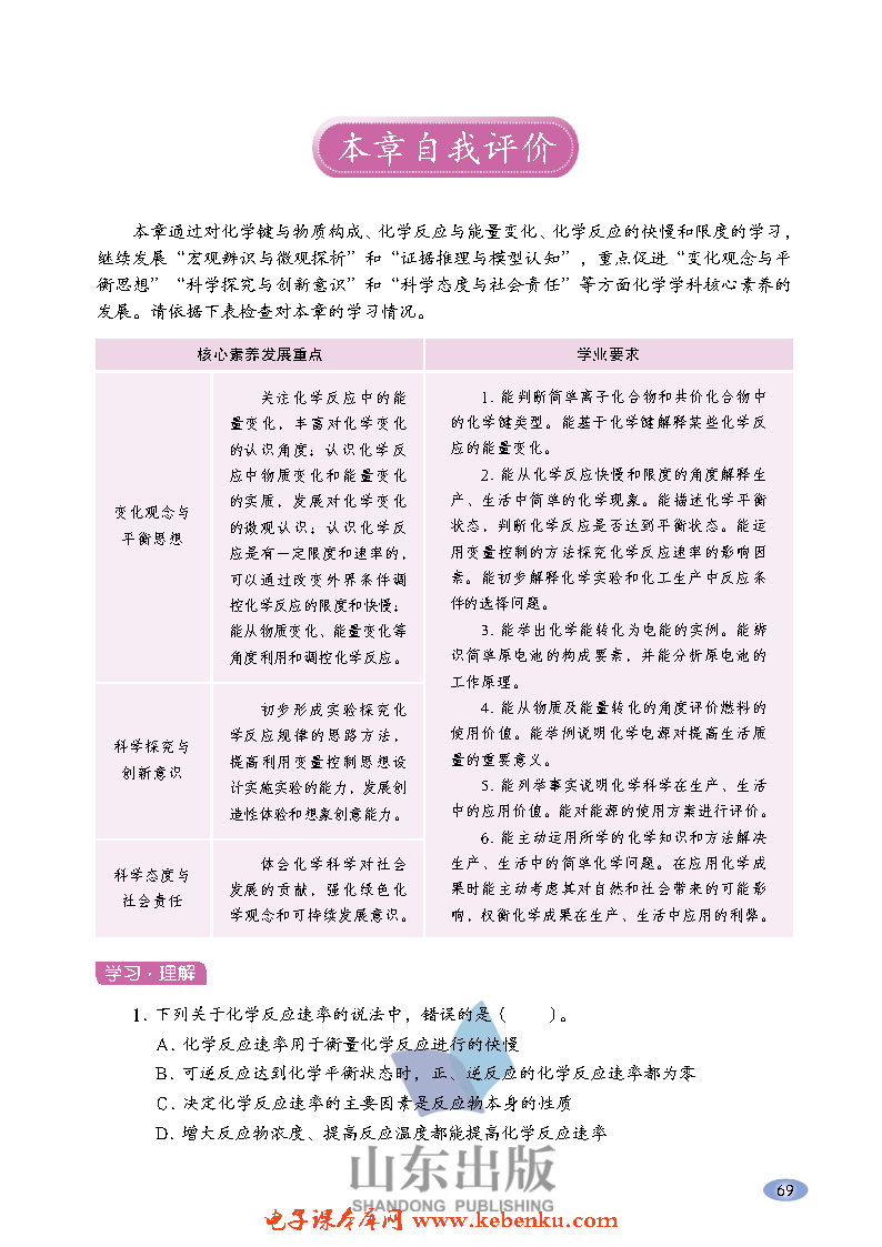 微项目 研究车用燃料及安全气囊——(5)