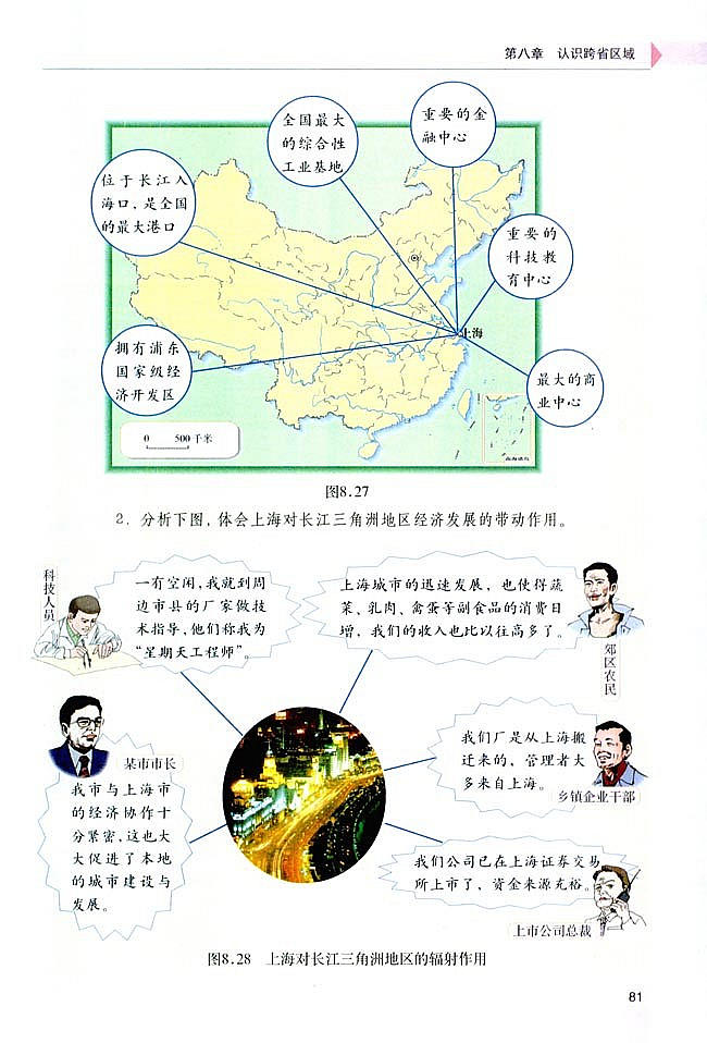 第二节 以河流为生命线的地区-长江沿(8)