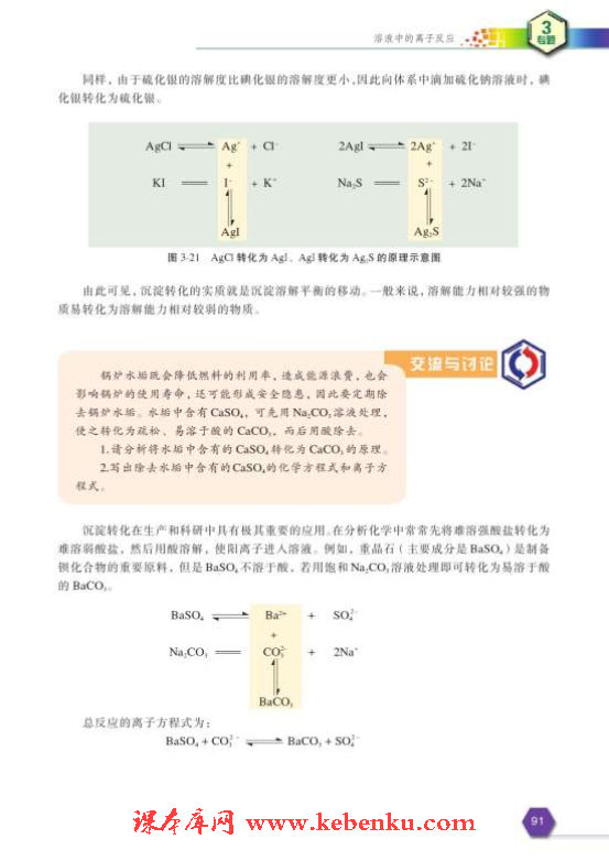 第四单元 沉淀溶解平衡(7)