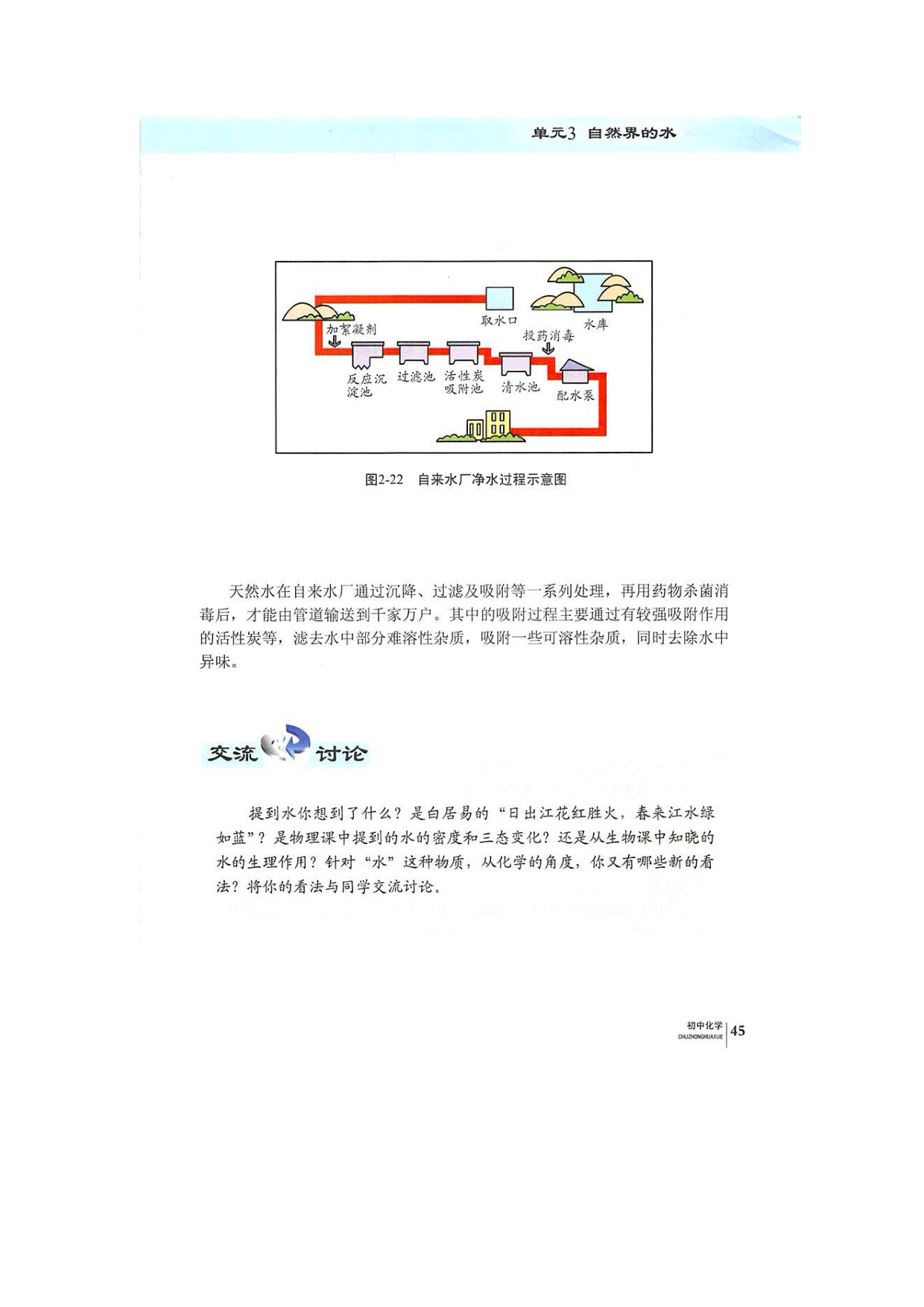 单元3自然界的水(6)