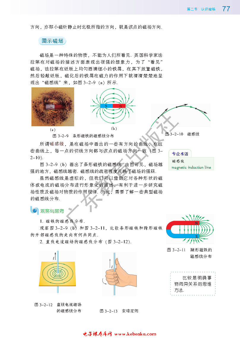 第二节 认识磁场(3)