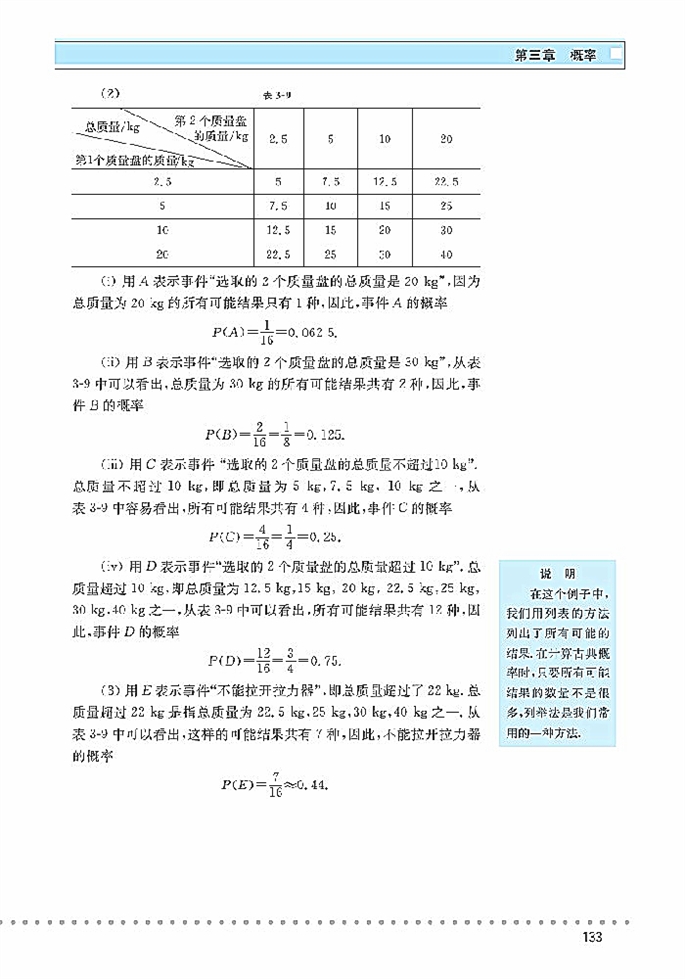 古典概型(4)