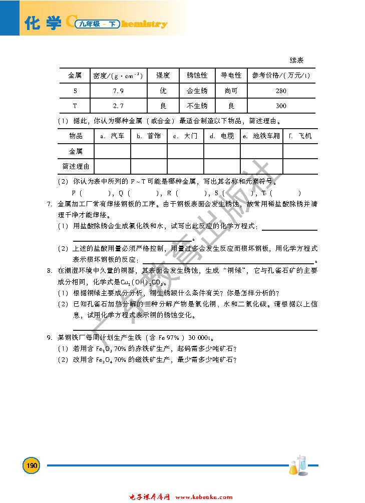 「6」.4 珍惜和保护金属资源(8)