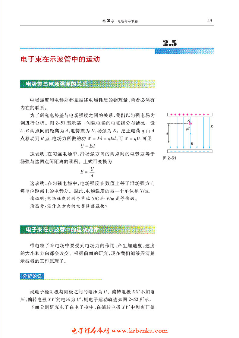 「2」.5 探究电子束在示波管中的运动