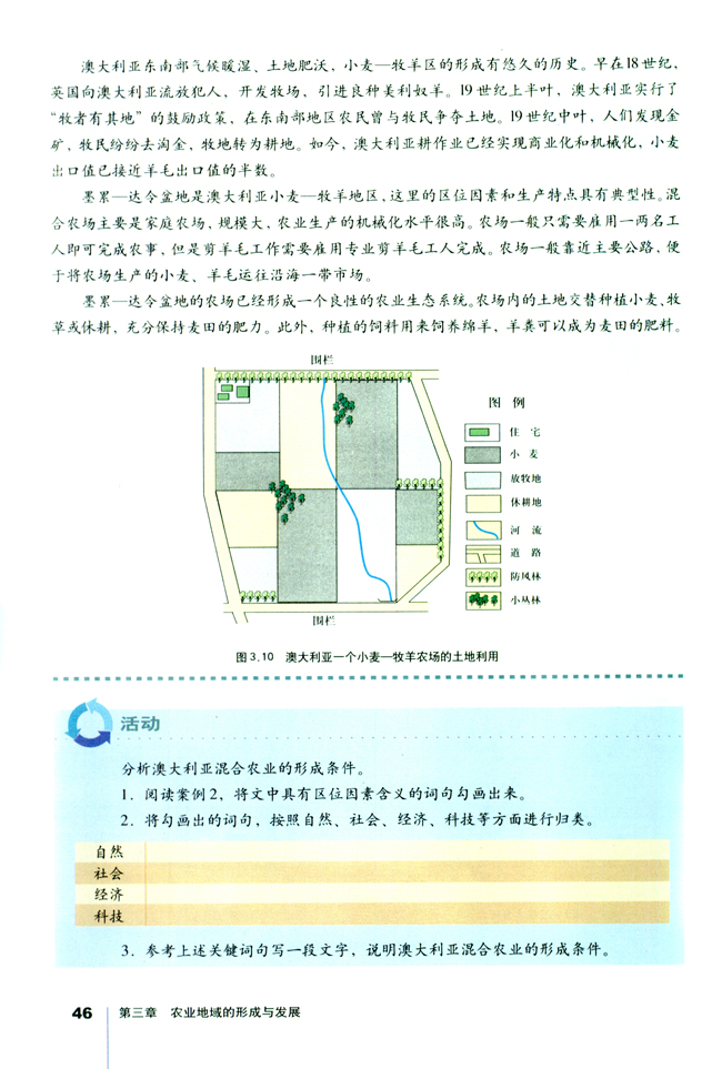 第一节 农业的区位选择(5)