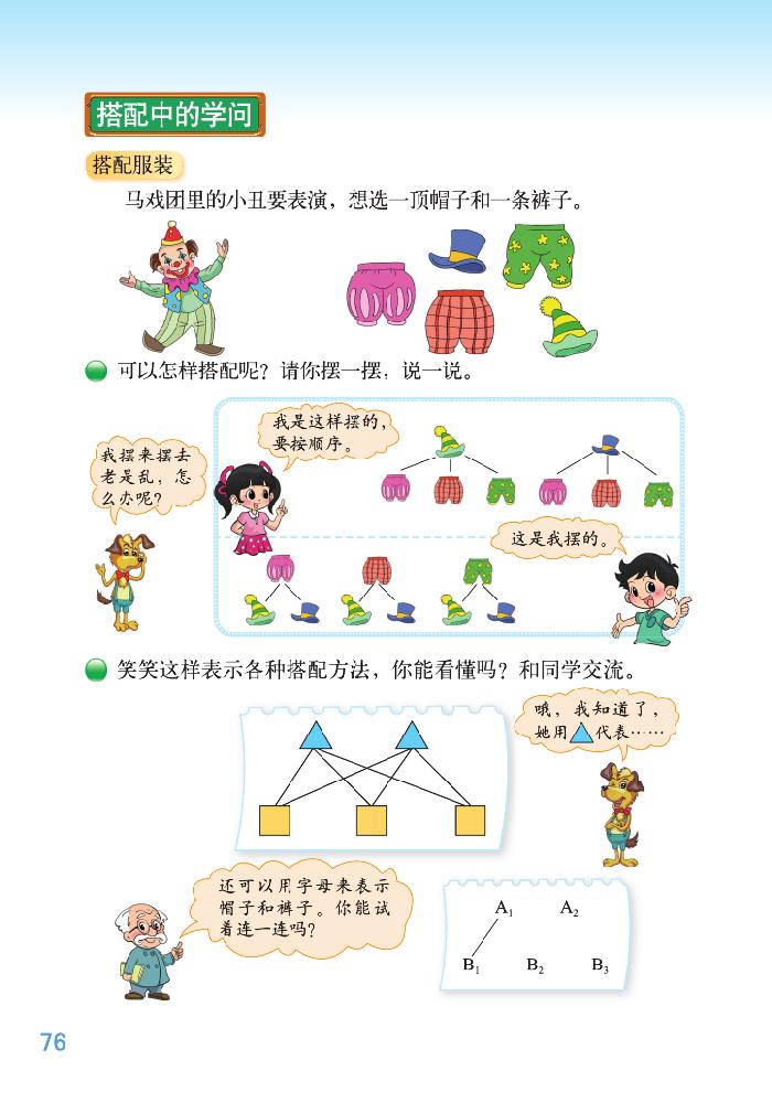 数学好玩(3)