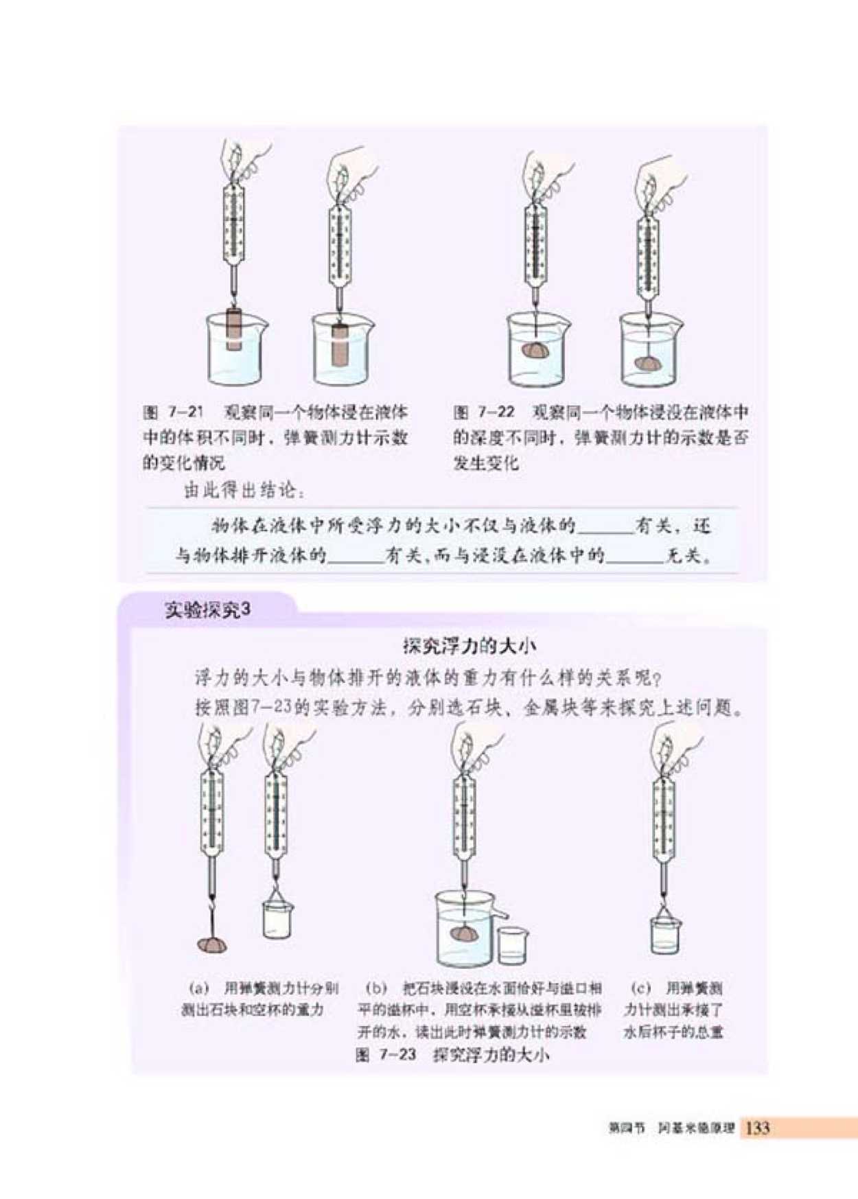 第四节 阿基米德原理(3)