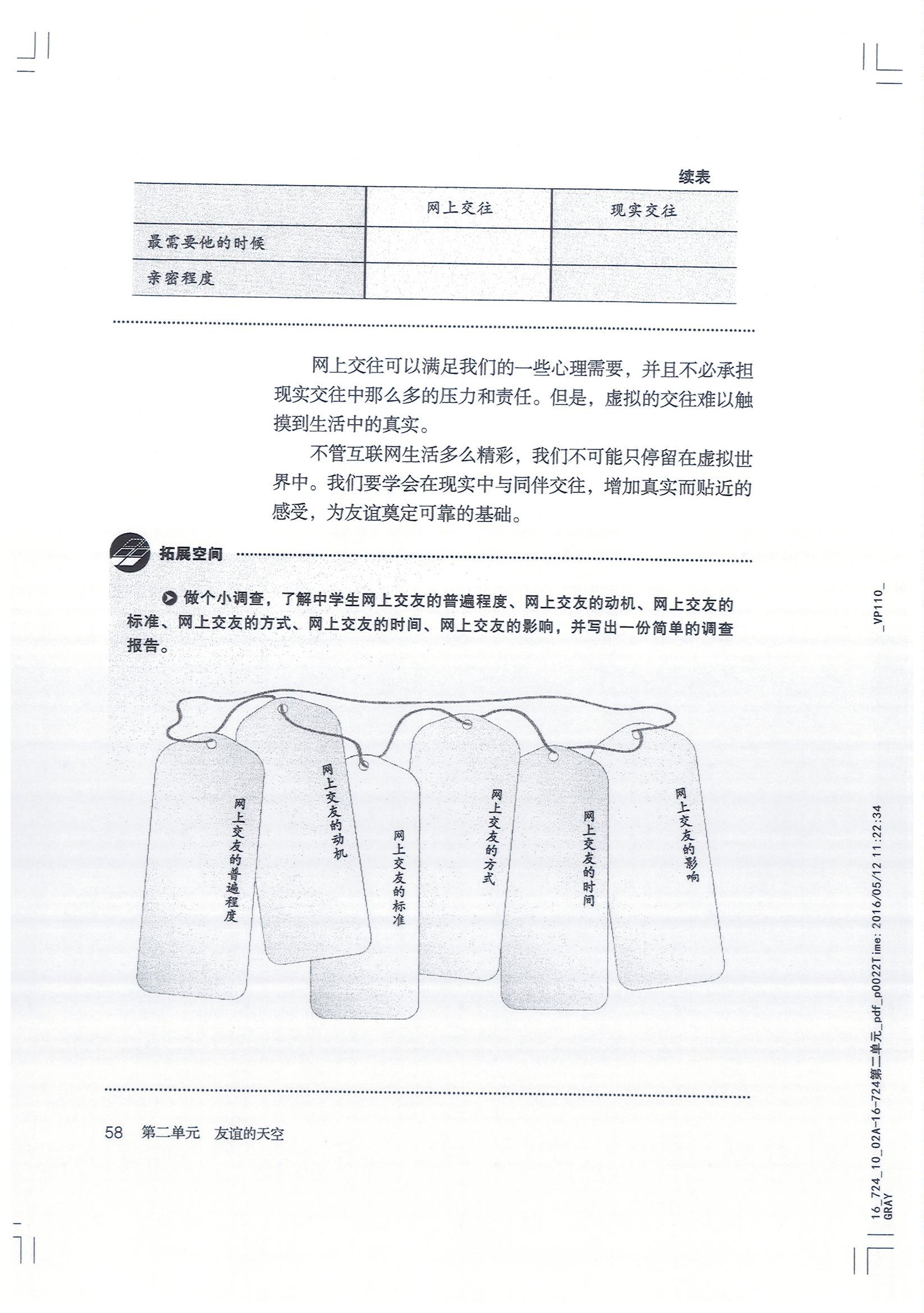 慎重结交网友(3)