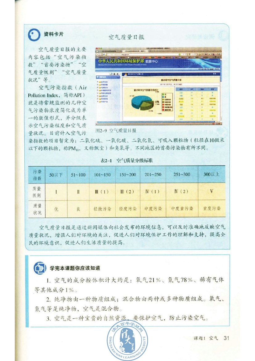 三、保护空气