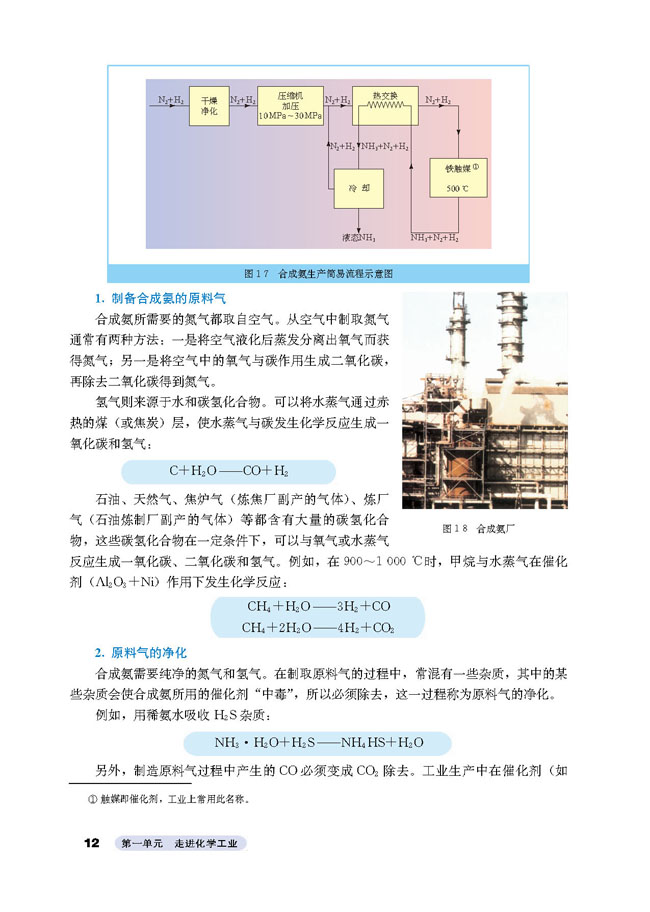 课题2 人工固氮技术 合成氨(3)