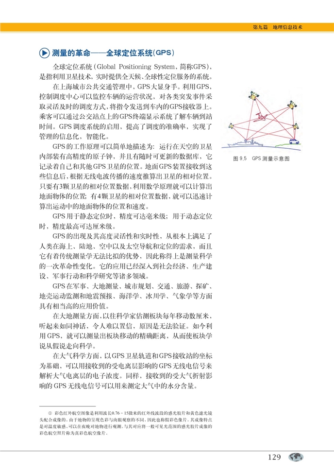 地理信息技术(4)