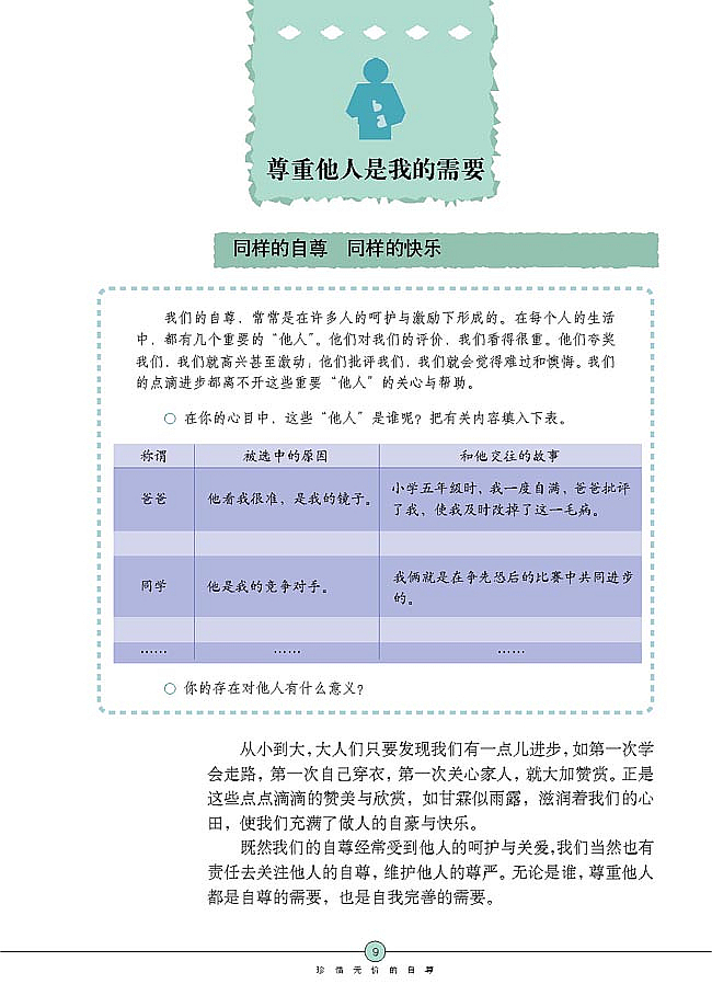 珍惜无价的自尊(7)