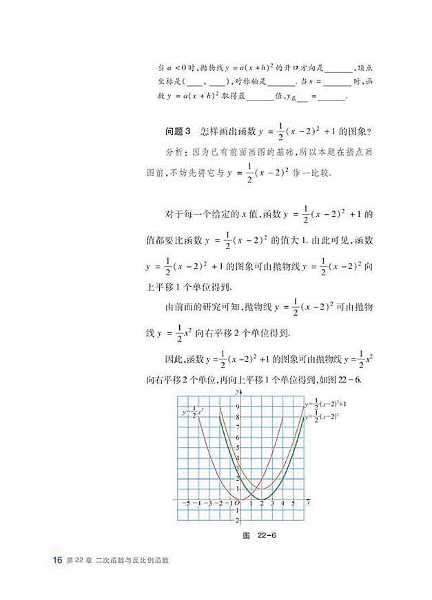 二次函数y=ax^2+bx+c…(6)