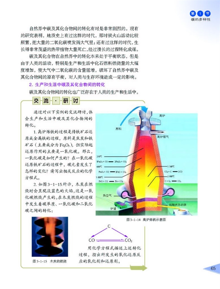 碳的多样性(8)