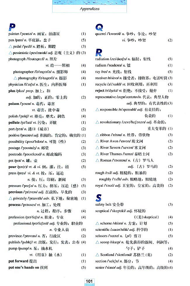 Vocabulary(词汇表)(5)