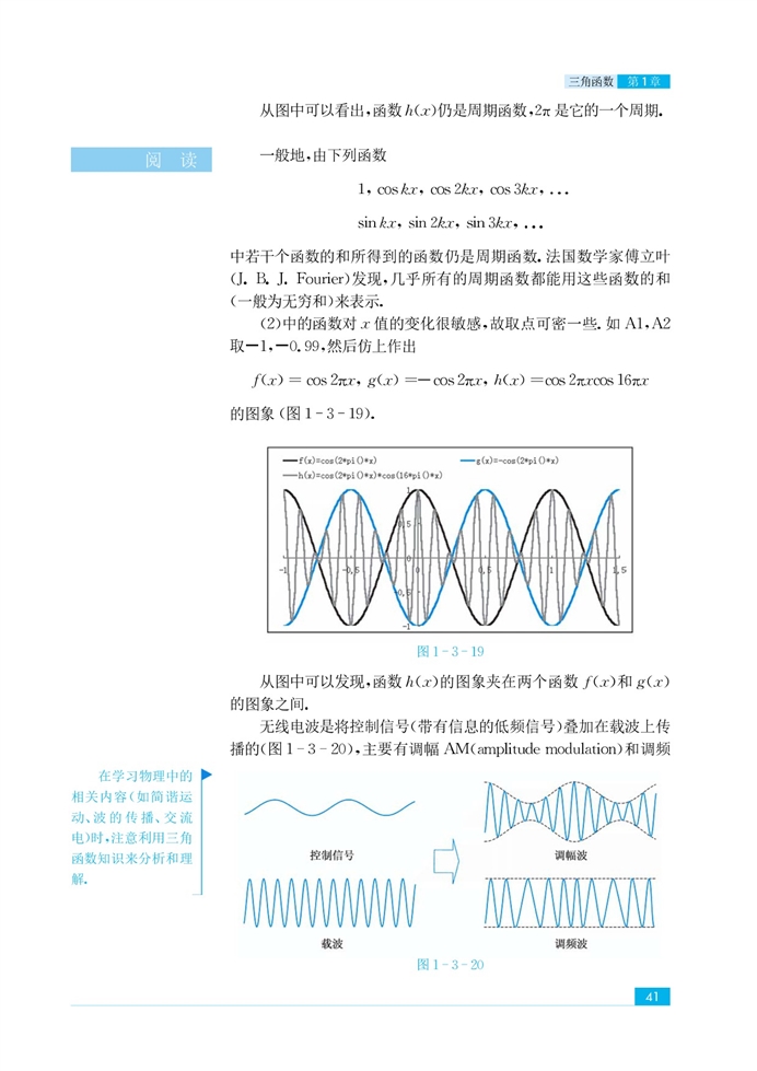 三角函数的图像和性质(17)