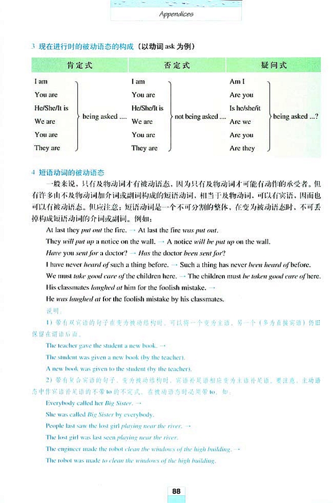 Grammar(语法)(4)