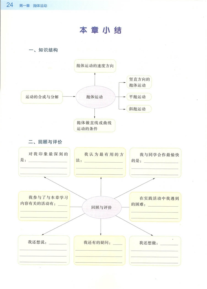 斜抛物体的运动(6)