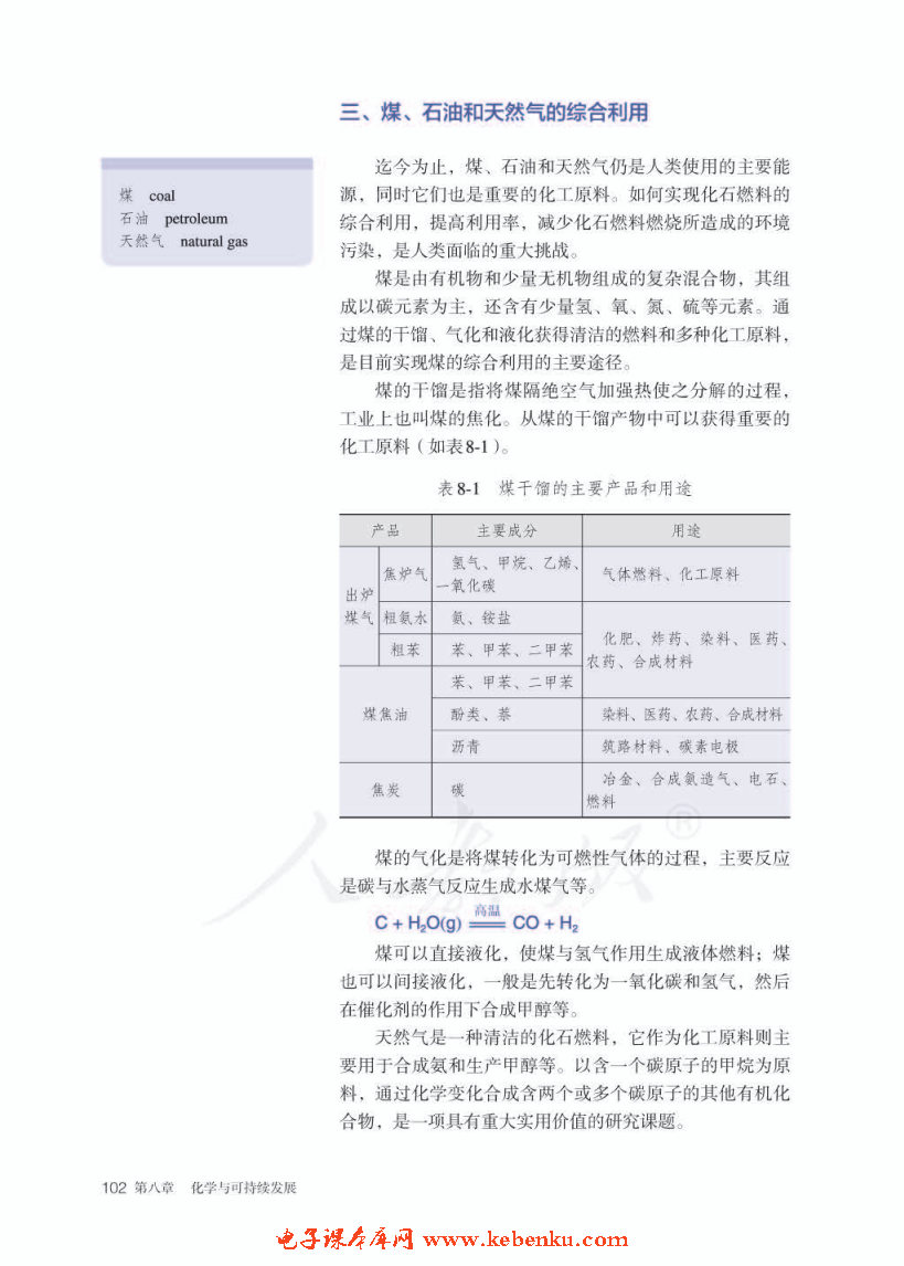 第一节 自然资源的开发利用(6)