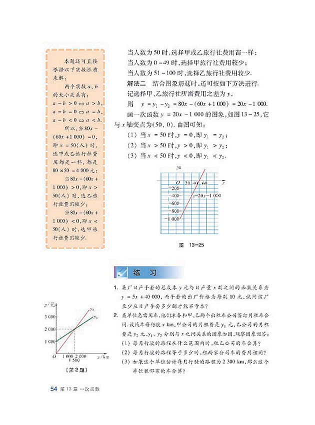 二元一次方程组的图像解法(6)