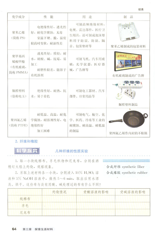 第四节 塑料、纤维和橡胶(4)