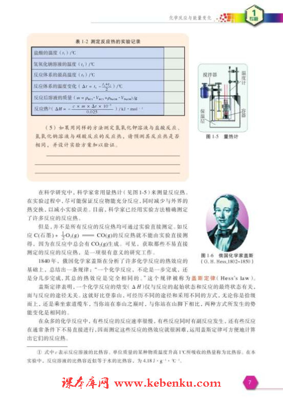 第一单元 化学反应中的热效应(6)