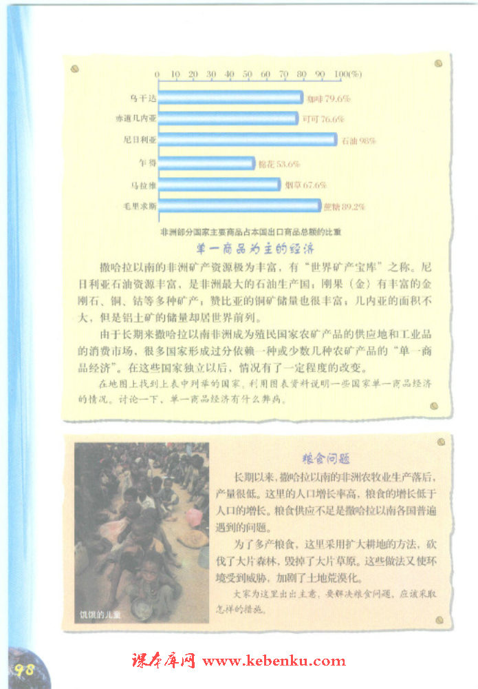 「7」.2 撒哈拉以南的非洲(4)