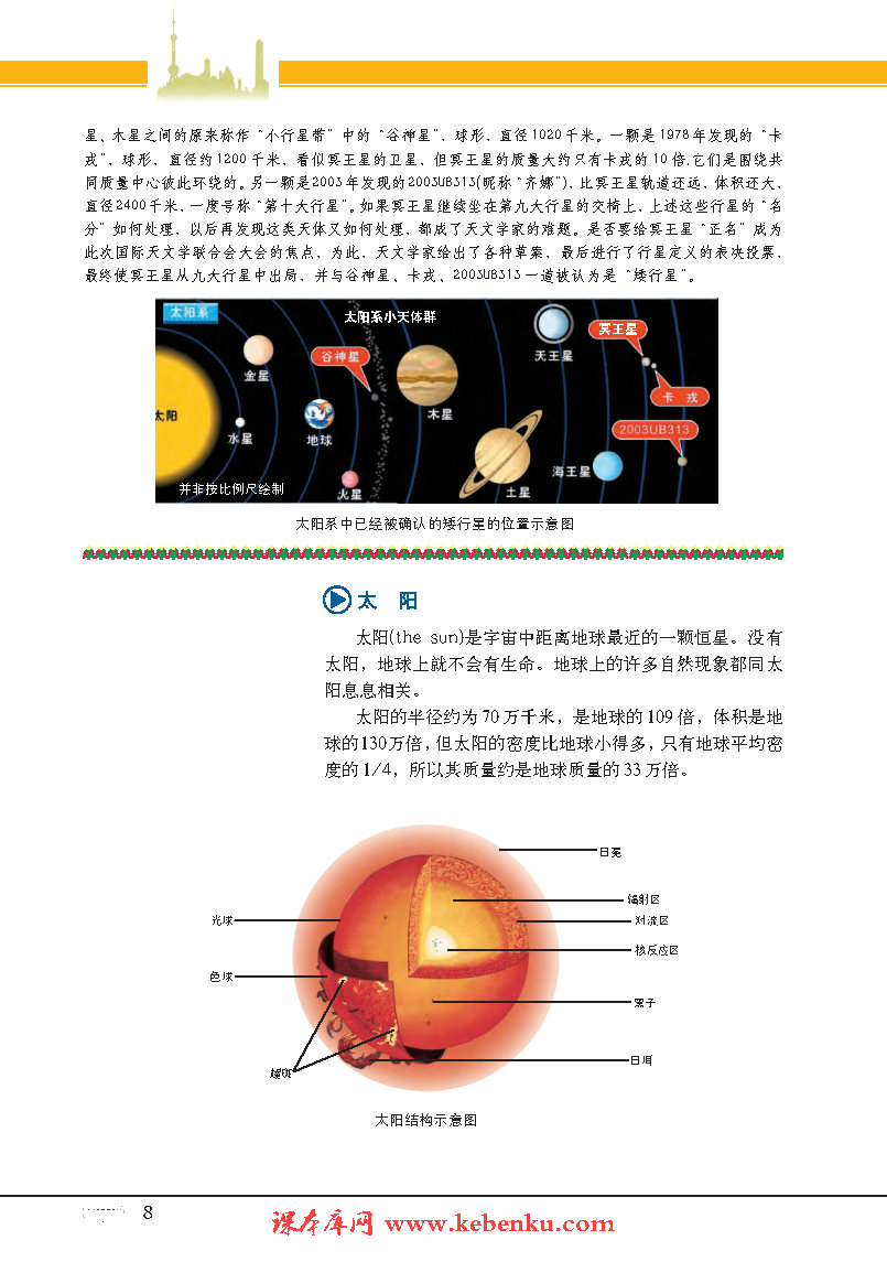 專題1 地球在宇宙中的位置(7)