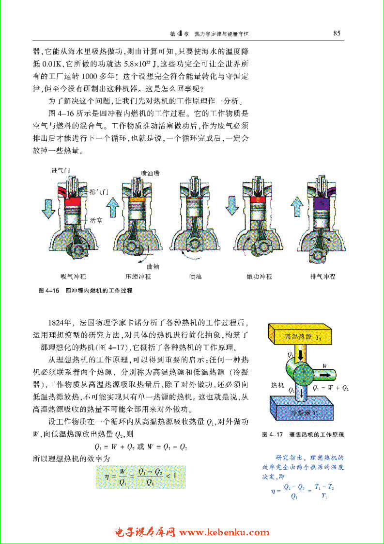 「4」.3 热力学第二定律(3)