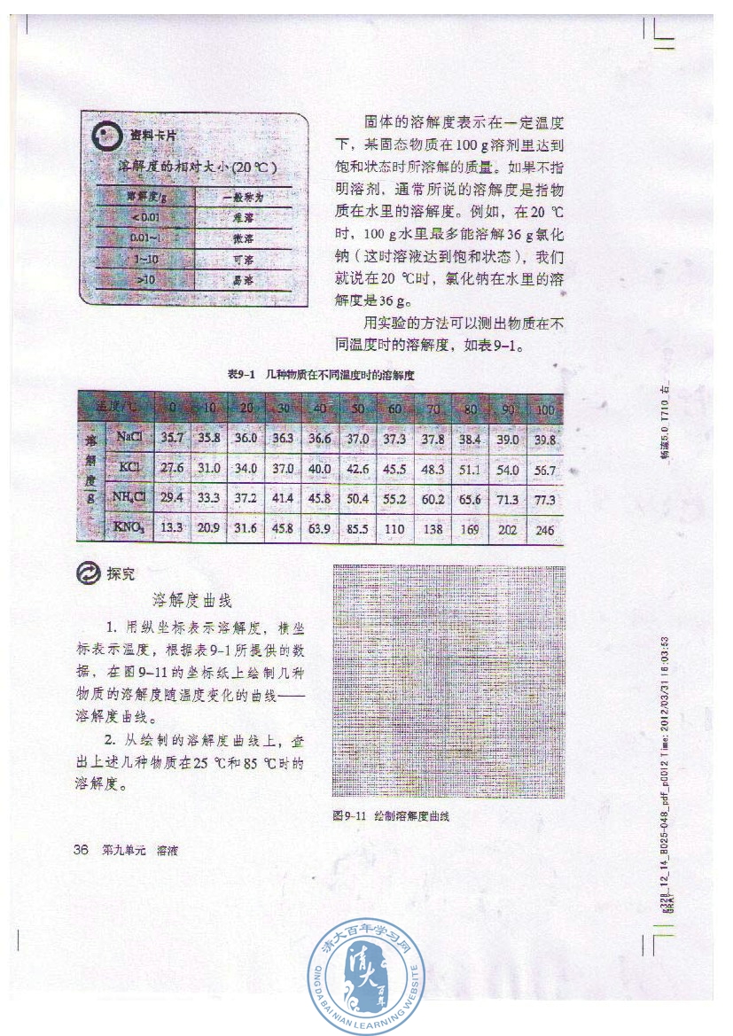 课题2 溶解度(4)