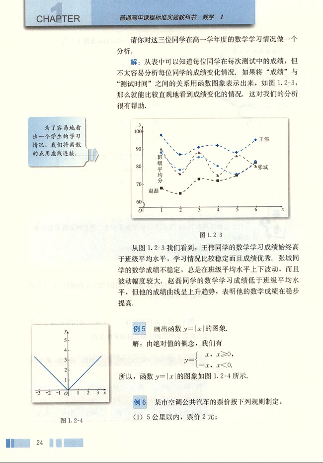 「1」.2.1 函数的表示法(3)