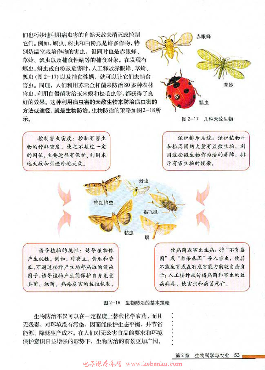 第3节 植物病虫害的防治原理和方法(5)