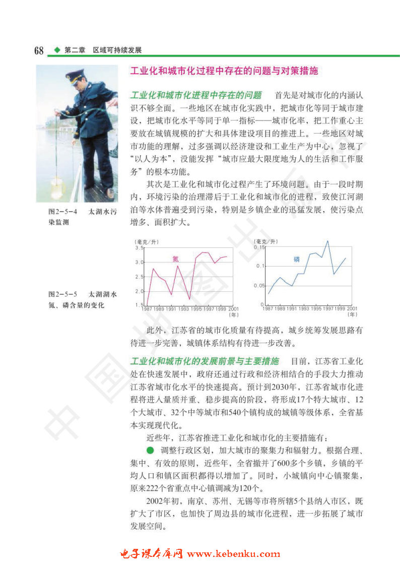 第五节 中国江苏省工业化和城市化.(4)