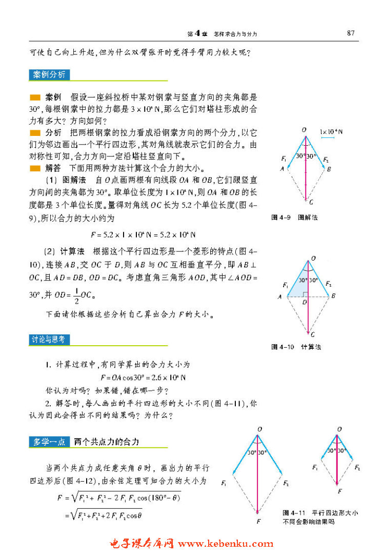 「4」.1 怎样求合力(4)