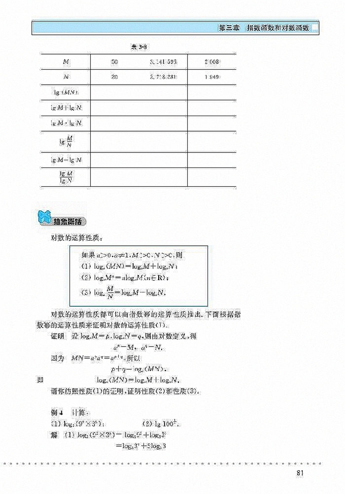 「3」.4 对数(4)