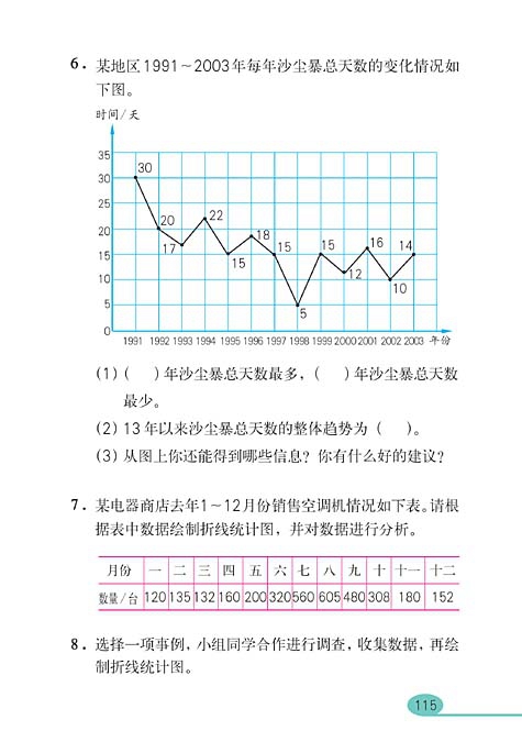 統(tǒng)計(8)