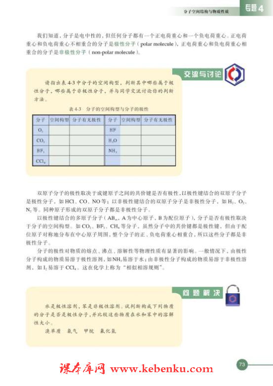 第一单元 分子构型与物质的性质(8)