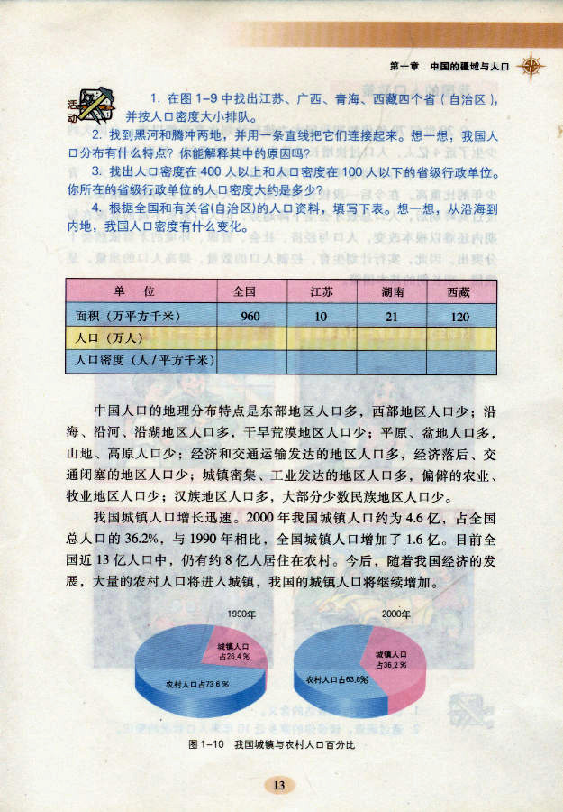 中国的人口(4)