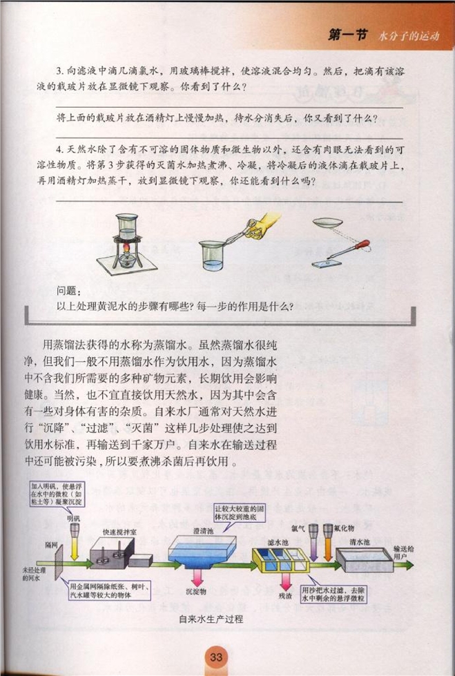 水分子的运动(6)