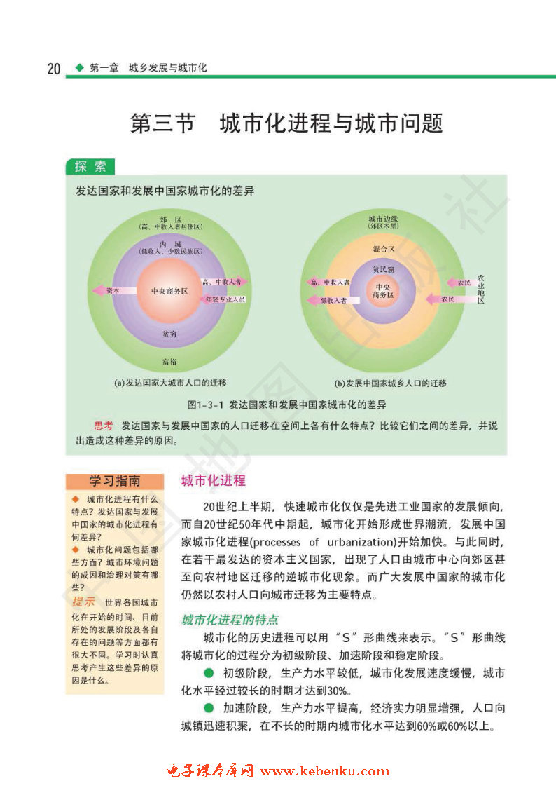 第三节 城市化进程与城市问题