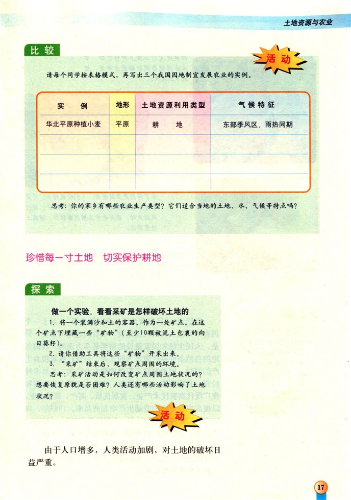 土地资源与农业(6)