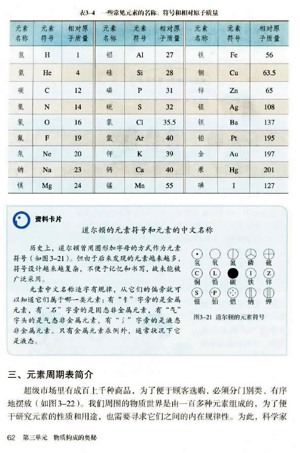 课题3 元素(4)