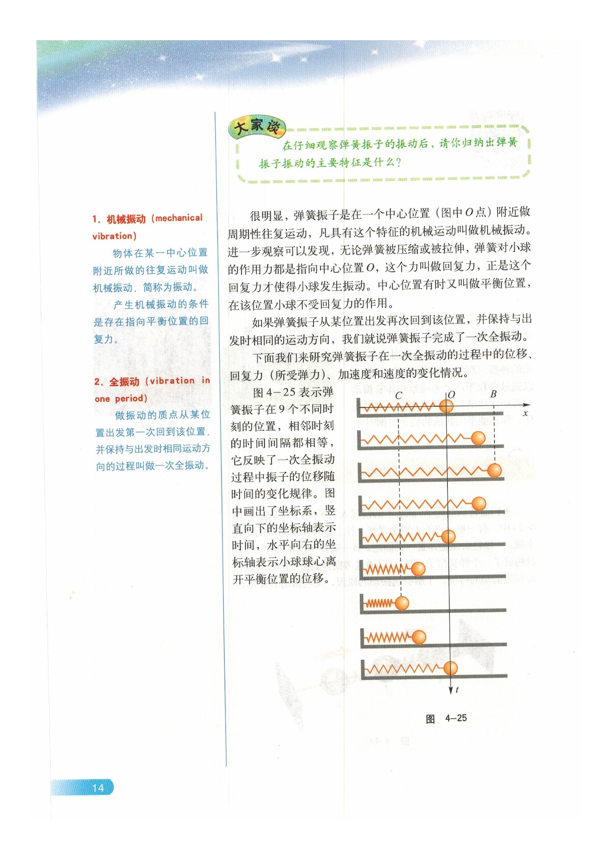 C 机械振动(2)