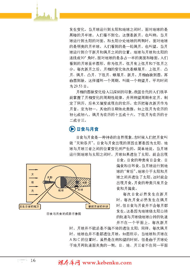 專題2 地球的伙伴——月球(3)