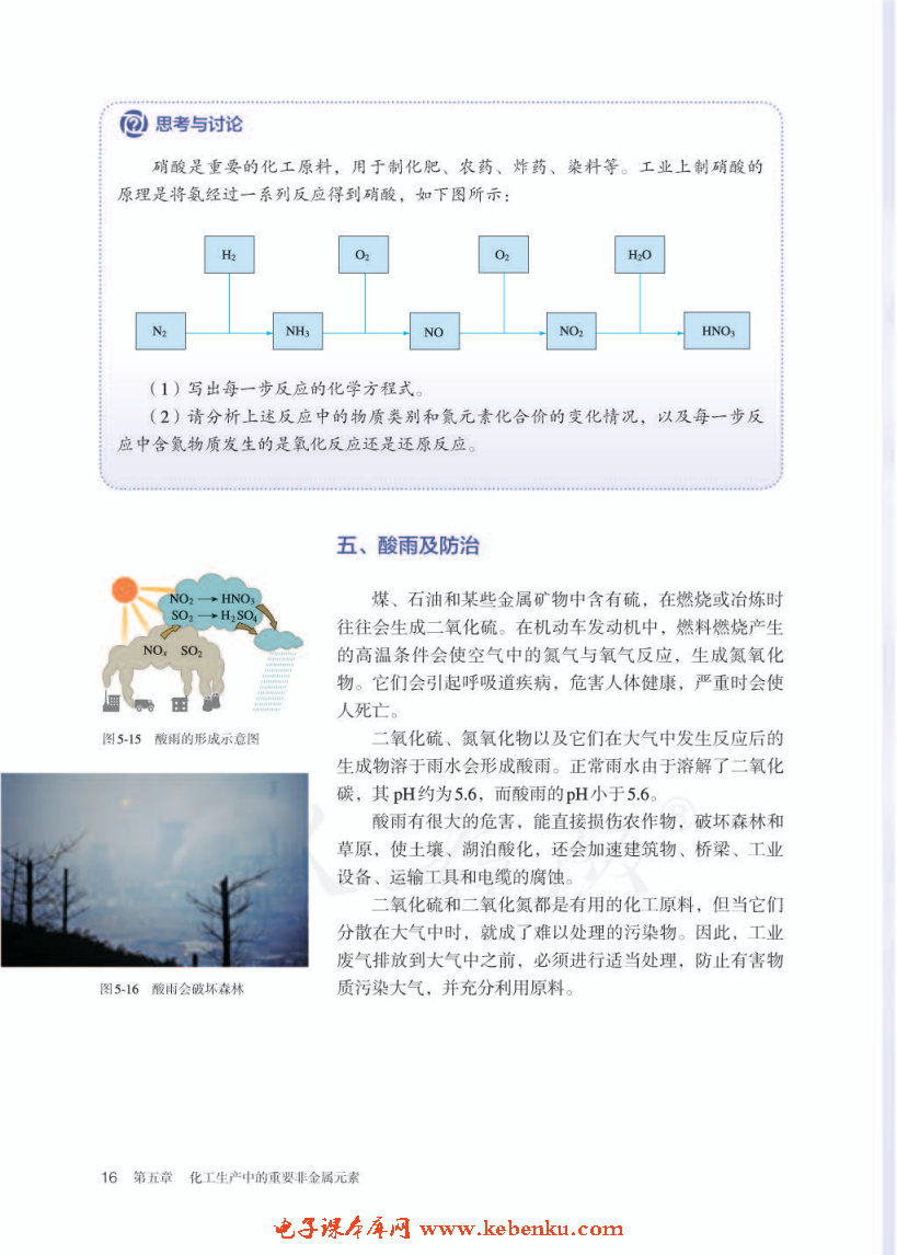 第二节 氮及其化合物(6)