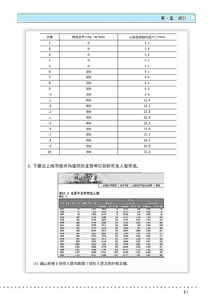 「1」.8 最小二乘估计(9)