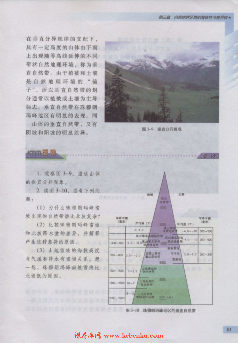 第三节 自然地理环境的差异性(4)