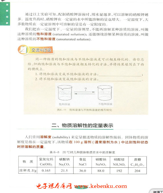 「6」.3 物质的溶解性(3)